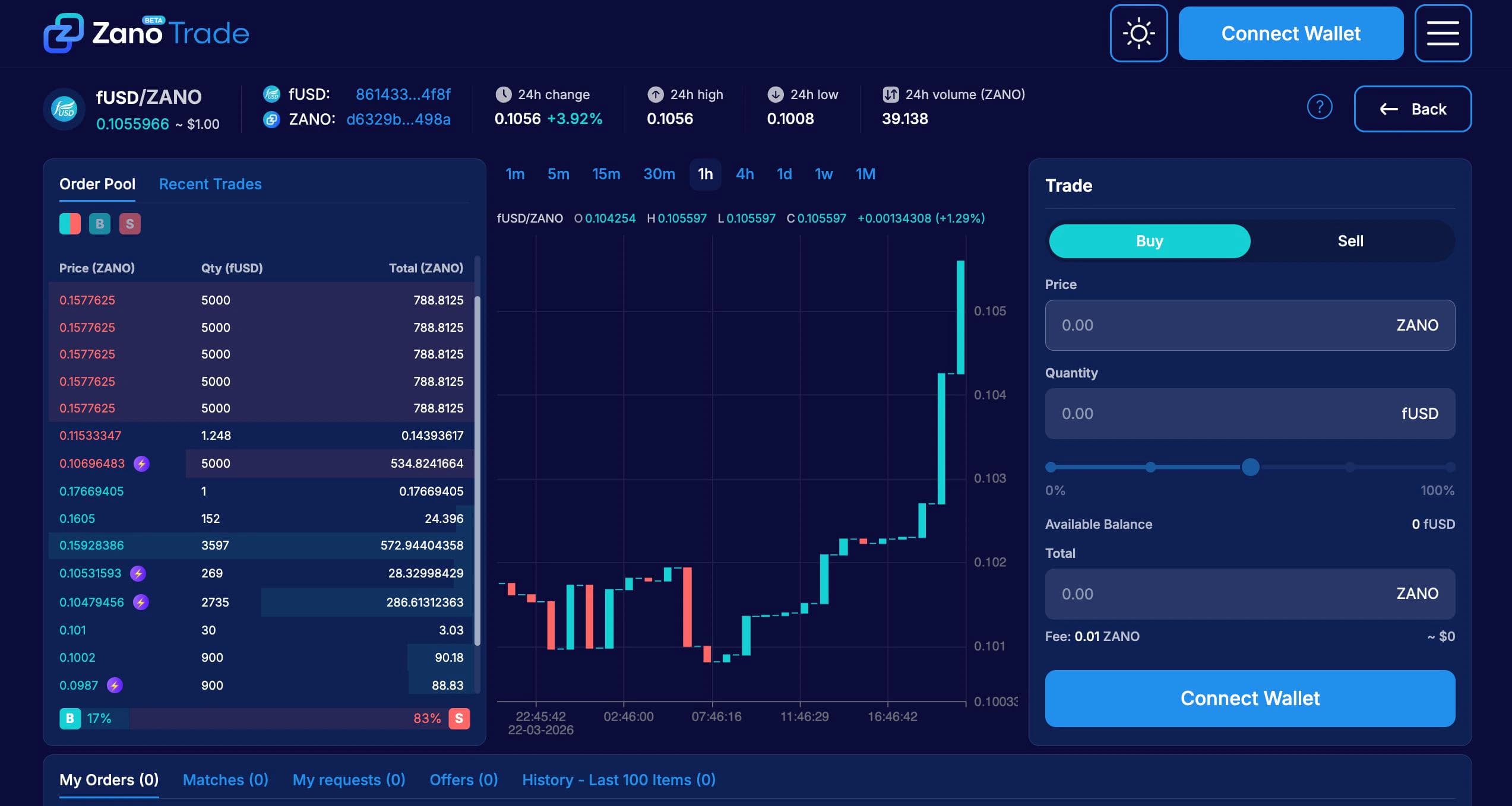 DECENTRALIZED EXCHANGE